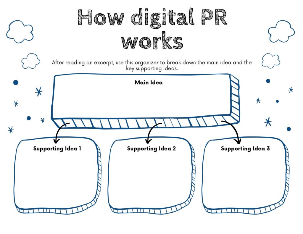 Seo and PR